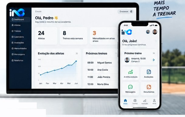 Painel iN8 no computador e na app